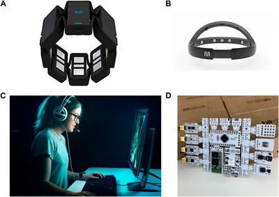 Applications of Biological and Physiological Signals in Commercial Video Gaming and Game Research: A Review